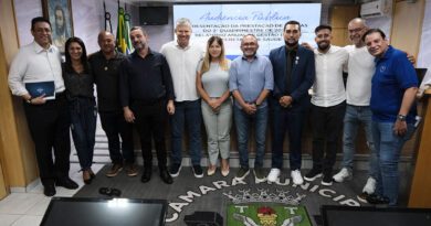 Osasco investiu 22,8% do orçamento em ações de saúde pública em 2025 Osasco investiu 22,8% do orçamento em ações de saúde pública em 2025