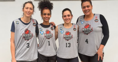 Basquete 3×3 de Osasco conquista bons resultados em competições estaduais Basquete 3×3 de Osasco conquista bons resultados em competições estaduais