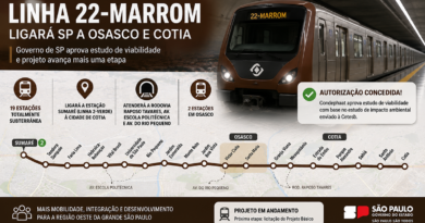 Linha 22-Marrom do Metrô avança e vai ligar São Paulo a Osasco e Cotia Linha 22-Marrom do Metrô avança e vai ligar São Paulo a Osasco e Cotia