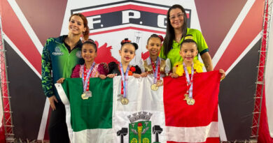 Osasco obtém bons resultados na 1ª fase da Copa SP Baby de Ginástica Rítmica Osasco obtém bons resultados na 1ª fase da Copa SP Baby de Ginástica Rítmica