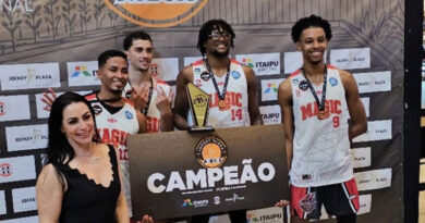 Equipe de Osasco se destaca no basquete 3×3 Equipe de Osasco se destaca no basquete 3×3